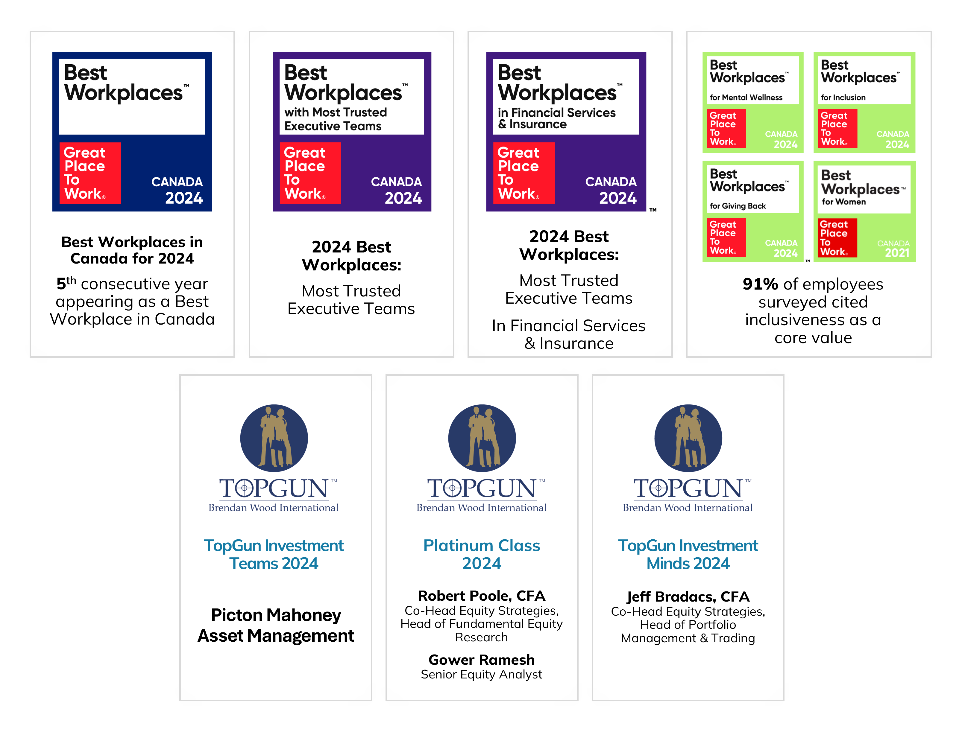 institutional badge collage - mobile 1 institutional badge collage - mobile 1